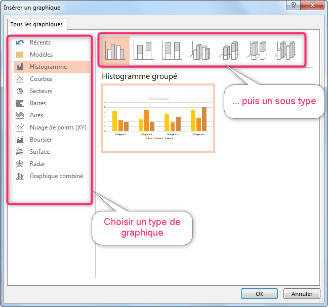 Insérer et formater des graphiques